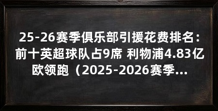 25-26赛季俱乐部引援花费排名:前十英超球队占9席 利物浦4.83亿欧领跑(2025-2026赛季俱乐部引援花费榜单:利物浦4.83亿欧引入7人
