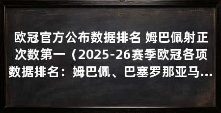 欧冠官方公布数据排名 姆巴佩射正次数第一（2025-26赛季欧冠各项数据排名：姆巴佩、巴塞罗那亚马尔领衔