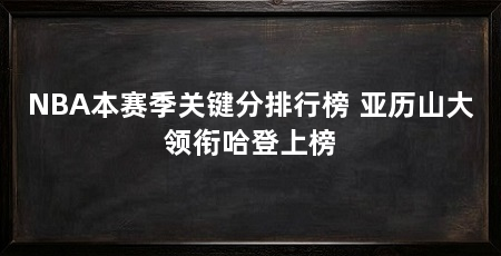 NBA本赛季关键分排行榜 亚历山大领衔哈登上榜