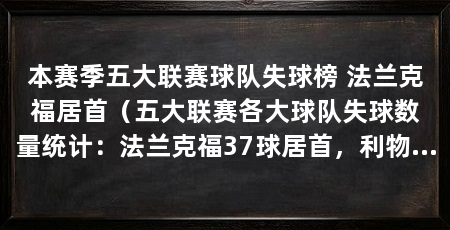 本赛季五大联赛球队失球榜 法兰克福居首(五大联赛各大球队失球数量统计:法兰克福37球居首,利物浦34球