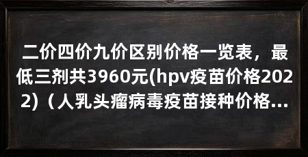 二价四价九价区别价格一览表,最低三剂共3960元(hpv疫苗价格2022)(人乳头瘤病毒疫苗接种价格、四价疫苗价格分别是多少
