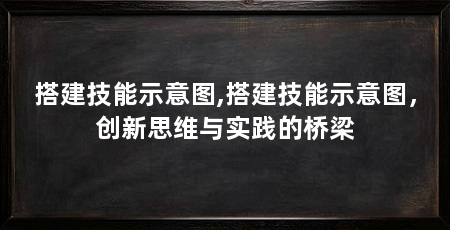 搭建技能示意图,搭建技能示意图,创新思维与实践的桥梁