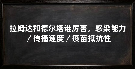 拉姆达和德尔塔谁厉害，感染能力／传播速度／疫苗抵抗性
