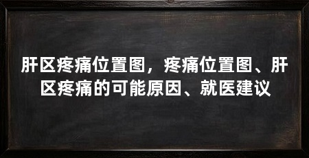 肝区疼痛位置图,疼痛位置图、肝区疼痛的可能原因、就医建议