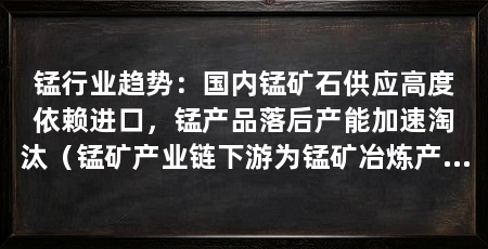 锰行业趋势:国内锰矿石供应高度依赖进口,锰产品落后产能加速淘汰(锰矿产业链下游为锰矿冶炼产品应用领域的发展趋势
