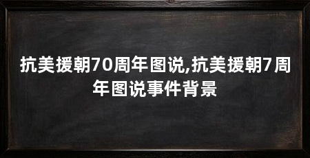 抗美援朝70周年图说,抗美援朝7周年图说事件背景