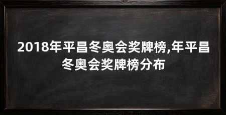 2018年平昌冬奥会奖牌榜,年平昌冬奥会奖牌榜分布