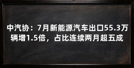 中汽协:7月新能源汽车出口55.3万辆增1.5倍,占比连续两月超五成