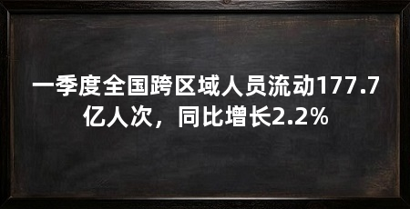 一季度全国跨区域人员流动177.7亿人次，同比增长2.2%