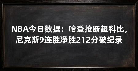 NBA今日数据:哈登抢断超科比,尼克斯9连胜净胜212分破纪录