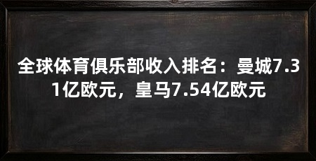 全球体育俱乐部收入排名：曼城7.31亿欧元，皇马7.54亿欧元